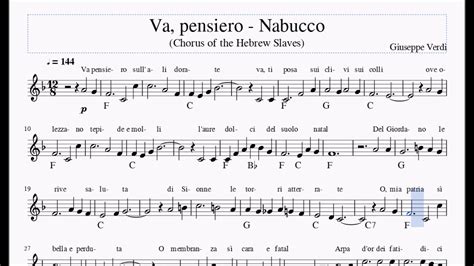 Va Pensiero uit Nabucco: Een melancholische melodie die hoopvol doorklinkt